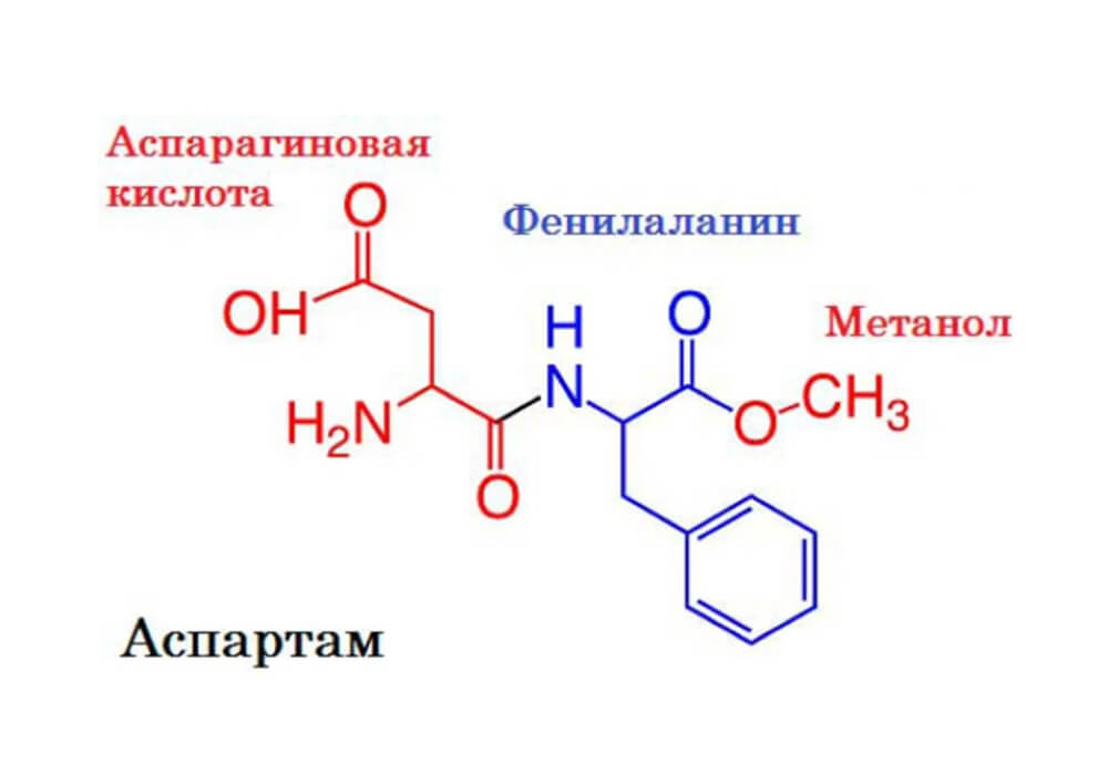 Аспарагиновая кислота в каких продуктах