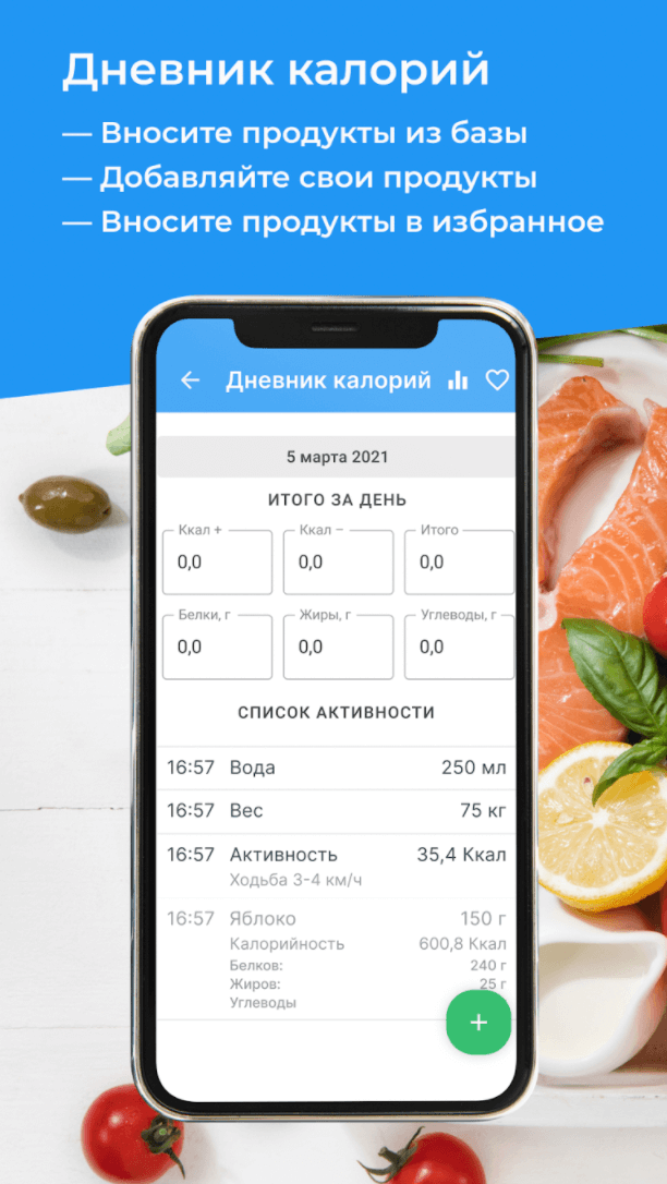 Приложение которое считает калории. Дневник калорий. Счетчик калорий приложение. Худеем вместе дневник калорий. Программа подсчета калорий для похудения для андроид.